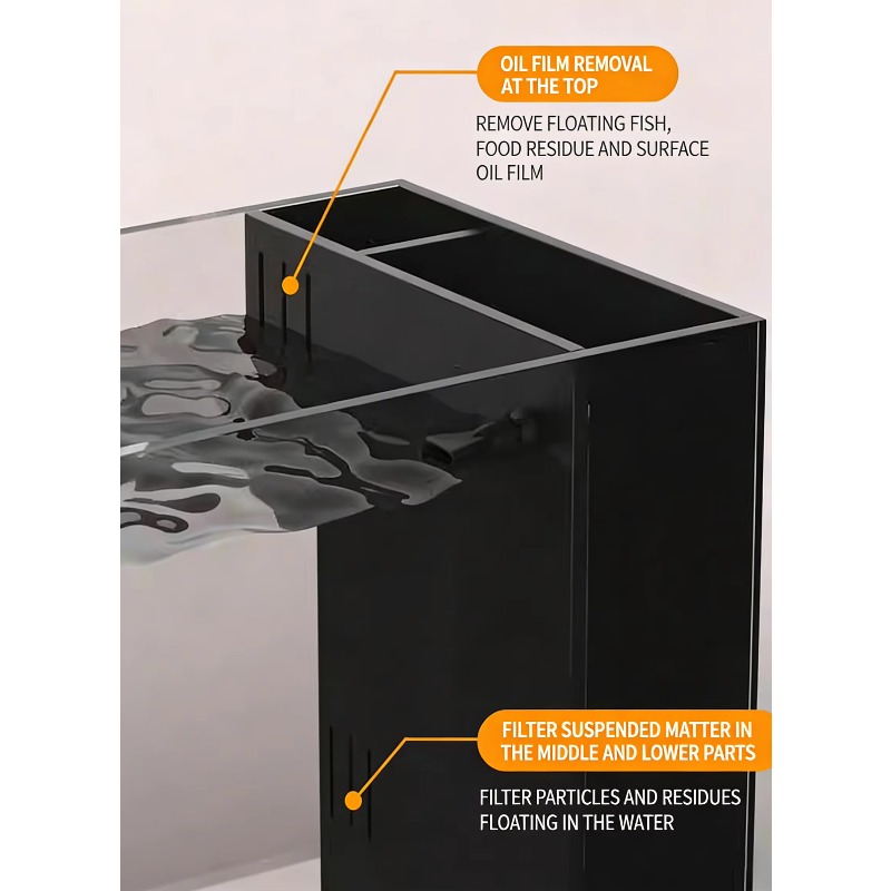حوض سمك مع فلتر مدمج، زجاج فائ - مراجعة Marine Aquarium All In One وسعره