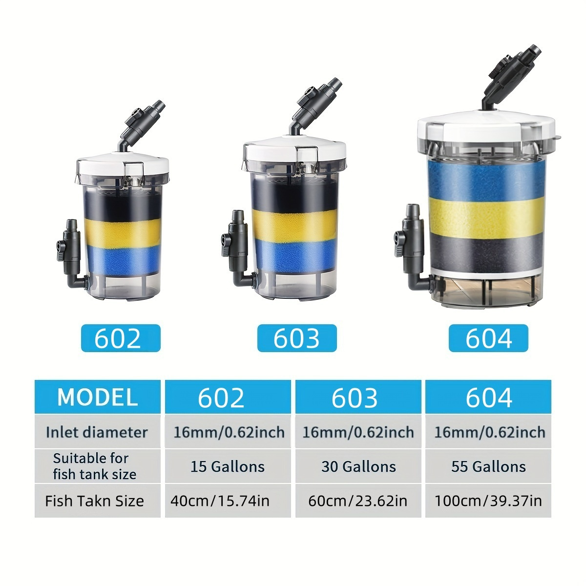 SUNSUN EW-602 EW-603 EW-604 دل - مراجعة Aquarium Blue Marine Reef 60 وسعره